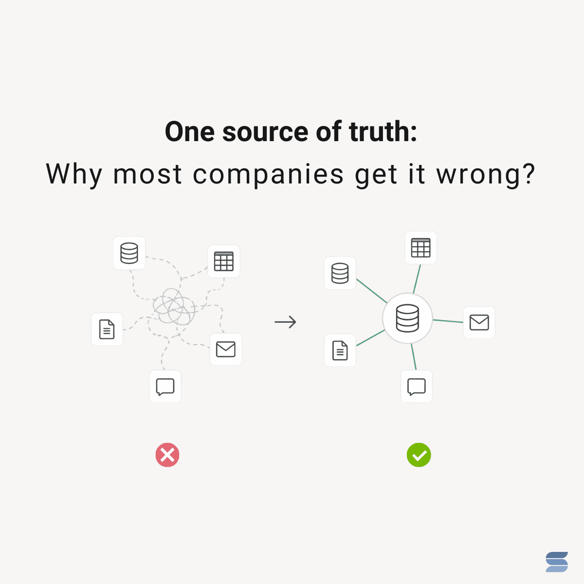 One Source of Truth: Why Most Companies Get It Wrong