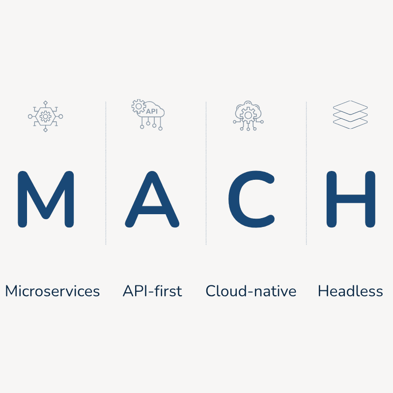 MACH-architecture-6.png
